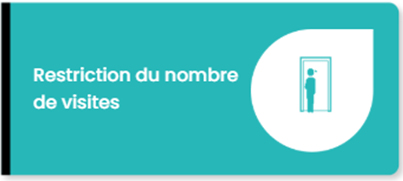 Restriction du nombre de visites